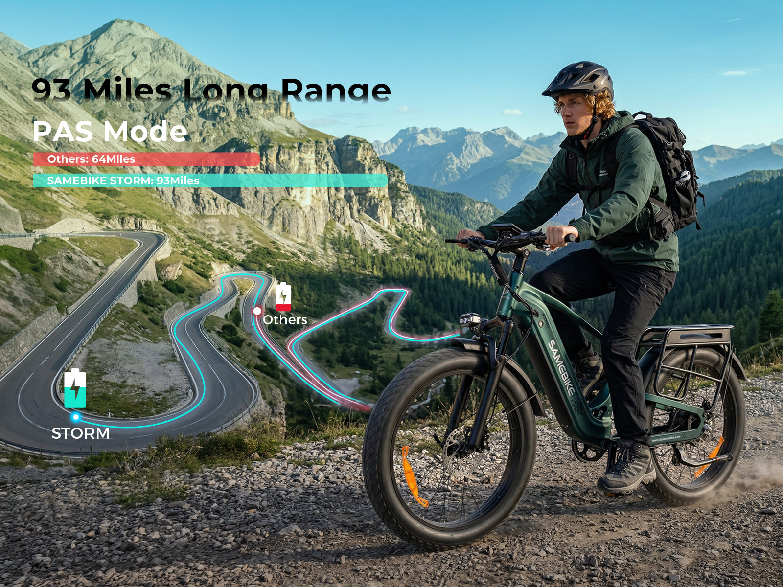 STORM Large Battery Fat Tire Powerful Peak 1800W Mountain Electric Bike