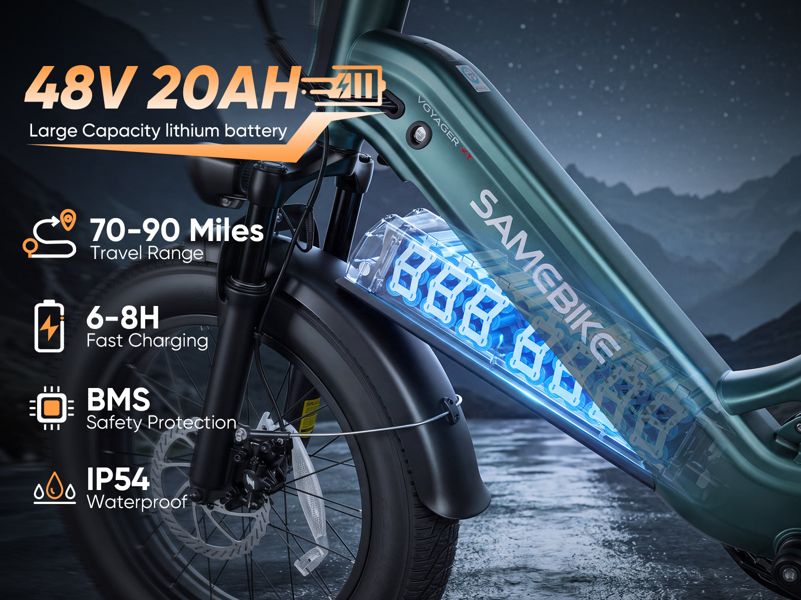 VOYAGER Large Battery Fat Tire Powerful Peak 1500W City Electric Bike